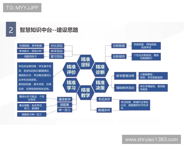 重磅专题：探索WE在整体压制革新中的战略与实践路径